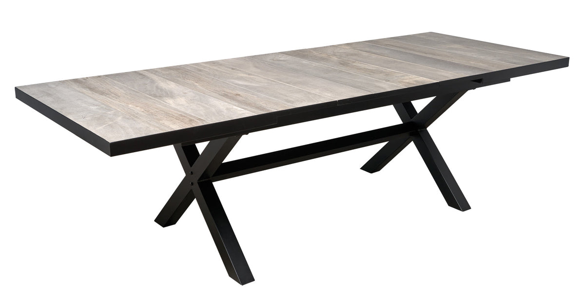Nebraska Extension Table