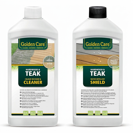 Golden Care Teak Cleaner and Teak Shield Pack — front view