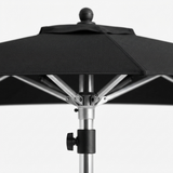 Biarritz Umbrella — detail close-up