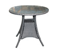 Idris Table