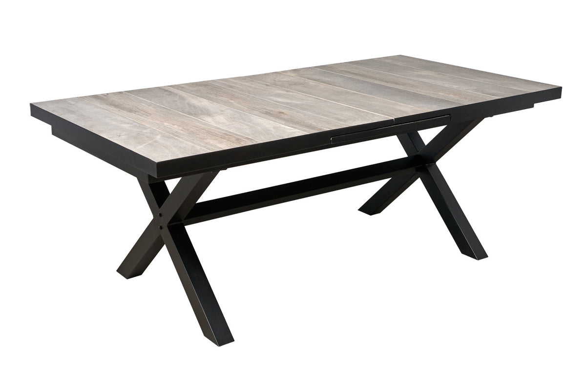 Nebraska Extension Table