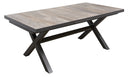 Nebraska Extension Table