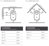 Nectre Form 1 Woodheater