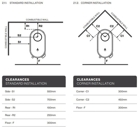 Nectre Form 1 Woodheater