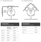 Nectre Form 2 Woodheater