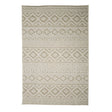 Soho Collection Outdoor PP Rugs 200 x 300cm
